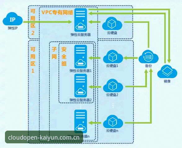 开云中国版app安装全面解析：从下载到使用的深度指南