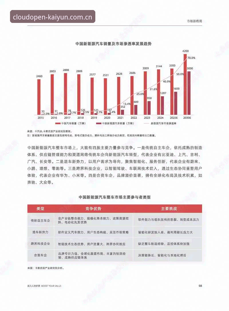 开云下载中国核心首页注册通道评测：从趋势洞察到实战操作的使用指南
